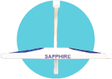 The NEW SAPPHIRE 4.0